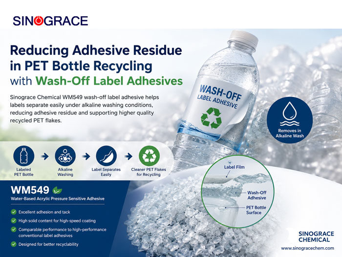 Reducing Adhesive Residue in PET Bottle Recycling with Wash-Off Label Adhesives
