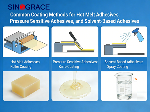 What Are the Common Coating Methods for Hot Melt Adhesives , Pressure Sensitive Adhesives, and Solvent-Based Adhesives?